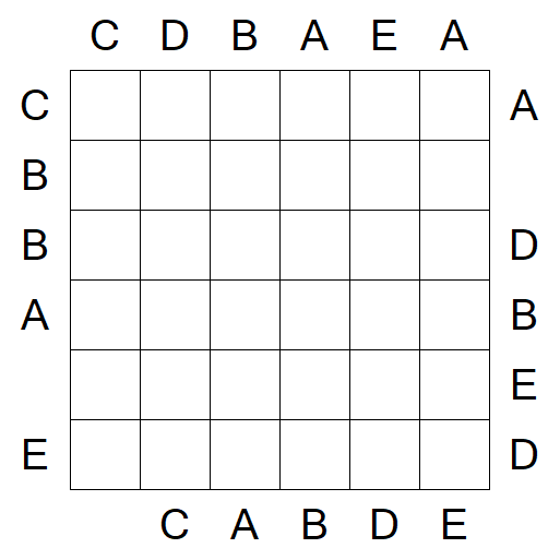 Easy as ABC - Medium