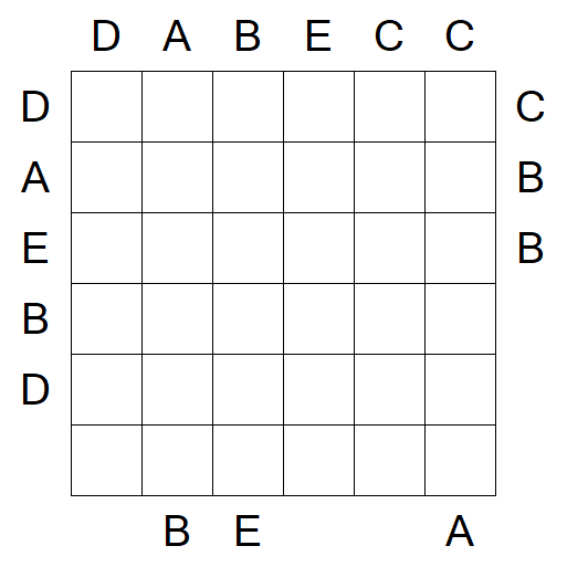 Easy as ABC - Médio