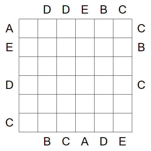 Easy as ABC - Medium