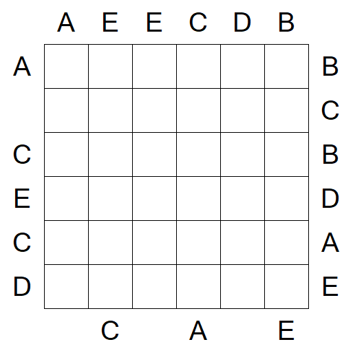 Easy as ABC - Médio