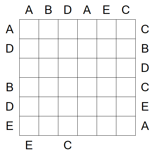 Easy as ABC - Médio