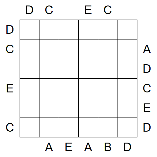 Easy as ABC - Médio