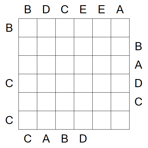 Easy as ABC - Médio