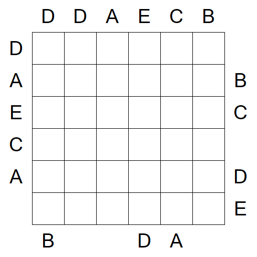 Easy as ABC - Medium
