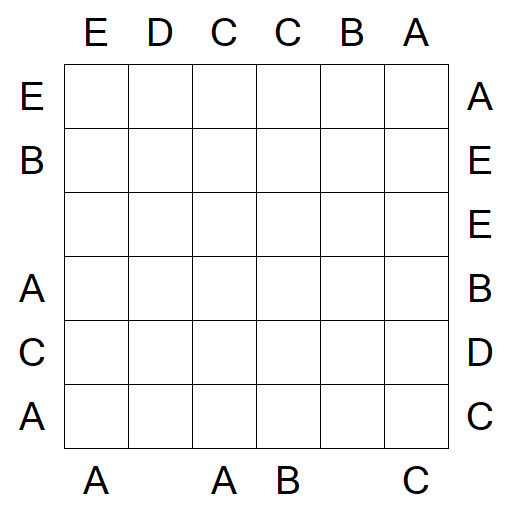 Easy as ABC - Medium
