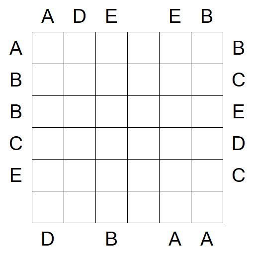 Easy as ABC - Medium