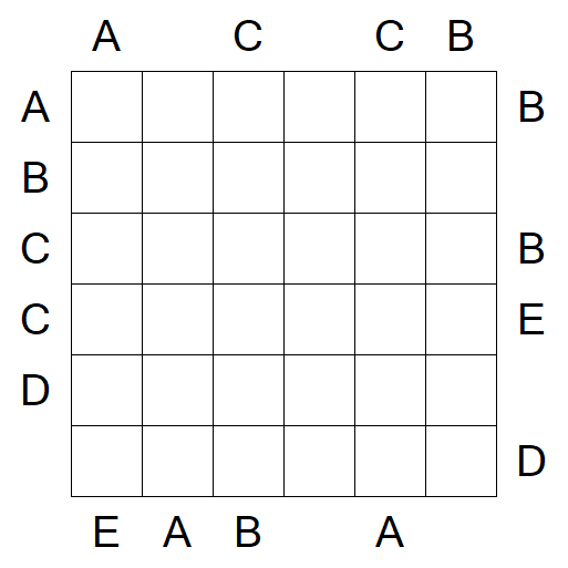 Easy as ABC - Medium