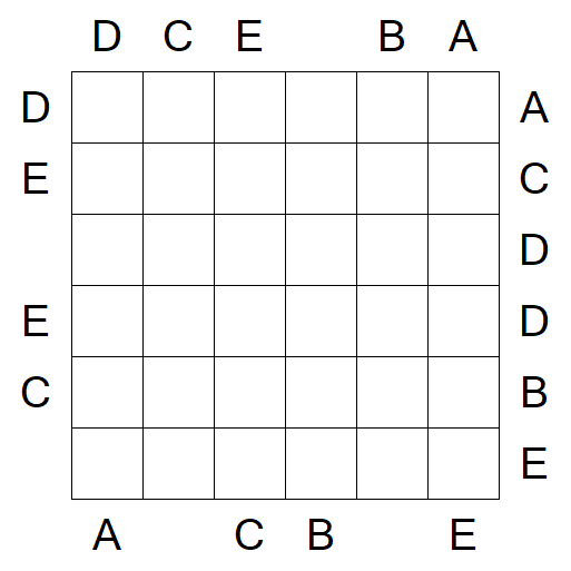 Easy as ABC - Medium