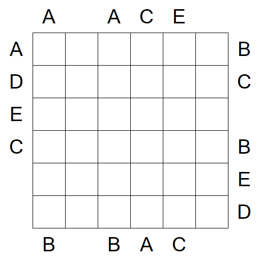 Easy as ABC - Medium