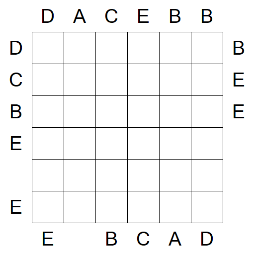 Easy as ABC - Medium