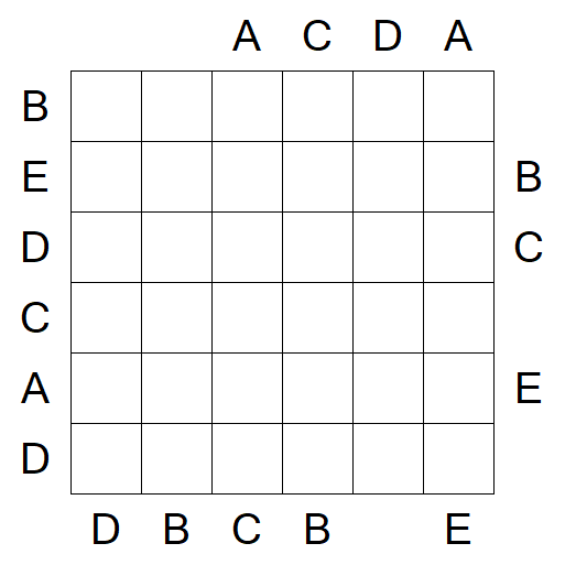 Easy as ABC - Medium