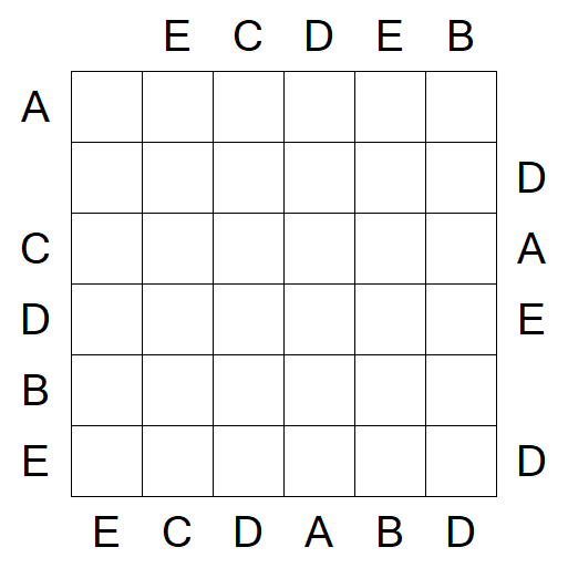 Easy as ABC - Medium