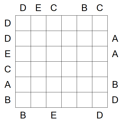Easy as ABC - Medium