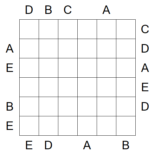Easy as ABC - Medium