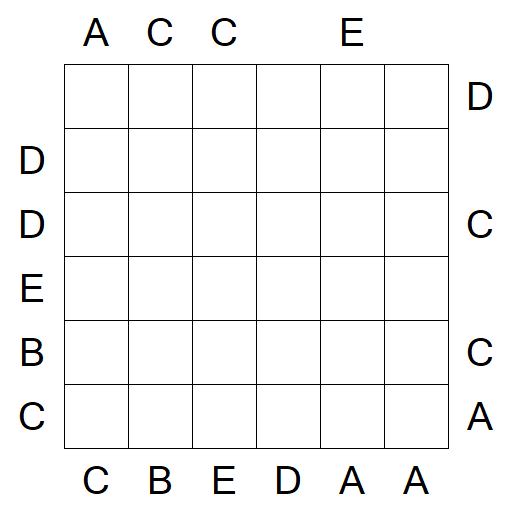 Easy as ABC - Medio