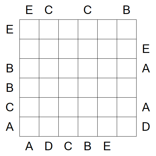 Easy as ABC - Medium