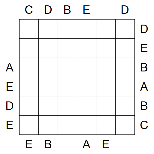 Easy as ABC - Medium