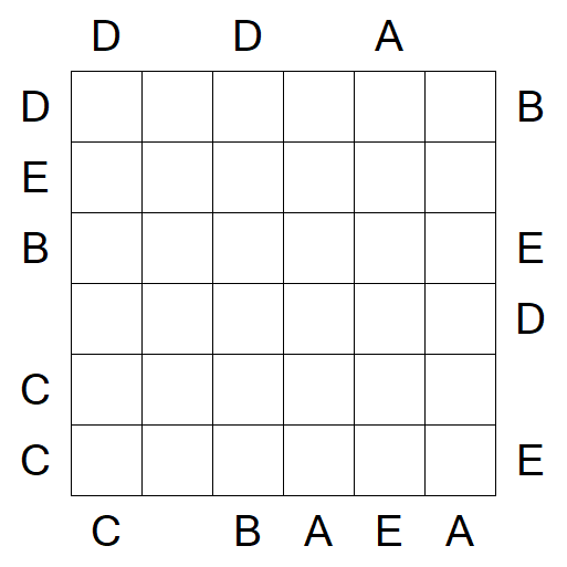 Easy as ABC - Medium