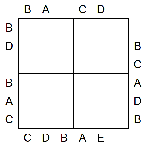 Easy as ABC - Medium