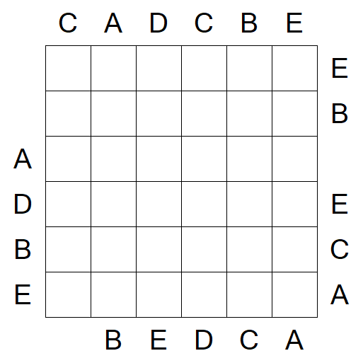Easy as ABC - Moyen