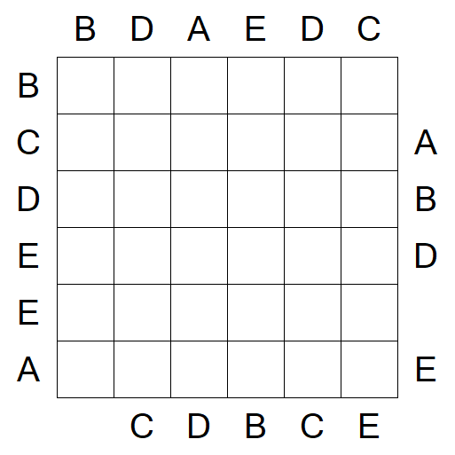 Easy as ABC - Medium