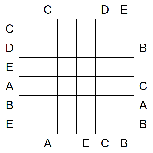 Easy as ABC - Medium