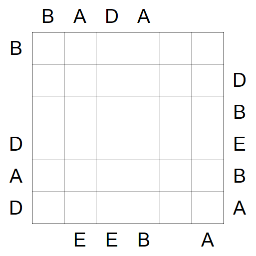 Easy as ABC - Medium