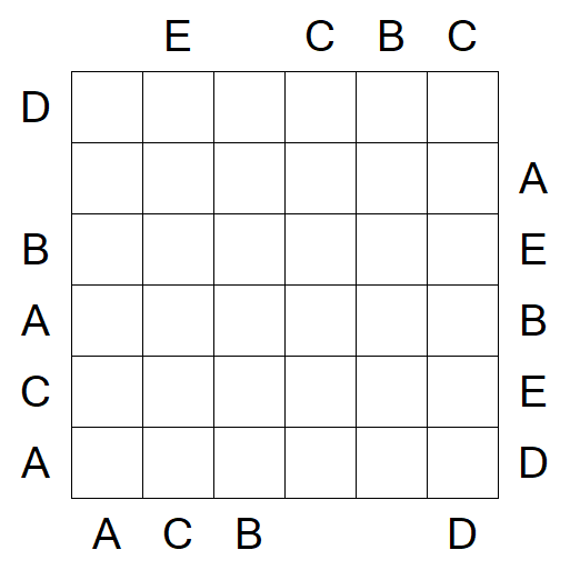 Easy as ABC - Medium