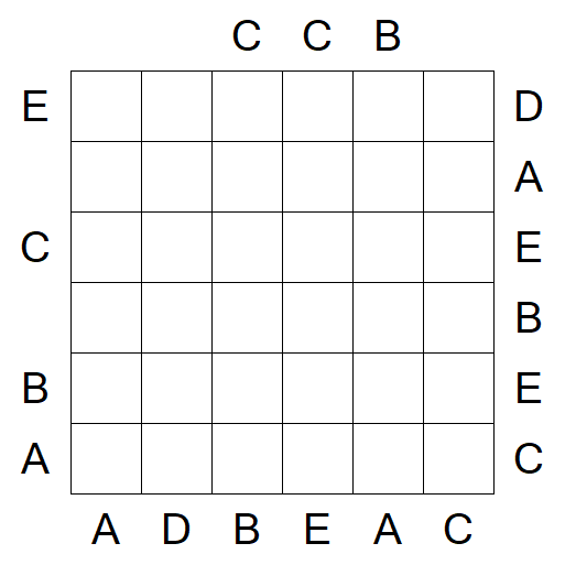 Easy as ABC - Medium