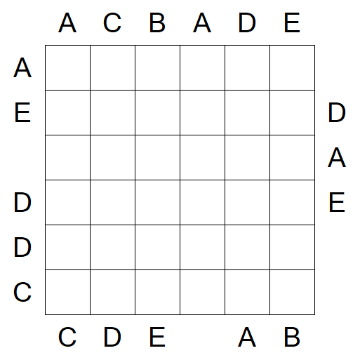 Easy as ABC - Moyen