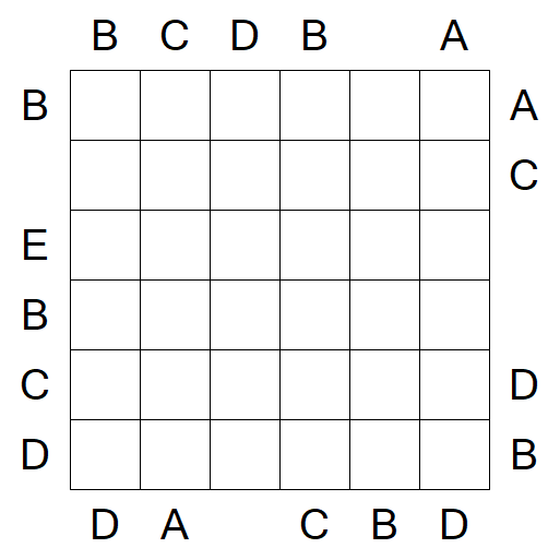 Easy as ABC - Medium