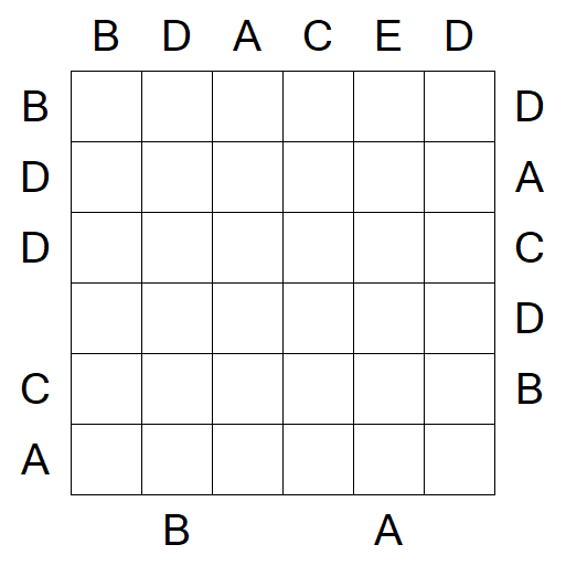 Easy as ABC - Medium