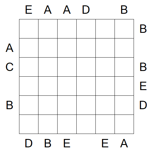 Easy as ABC - Medium