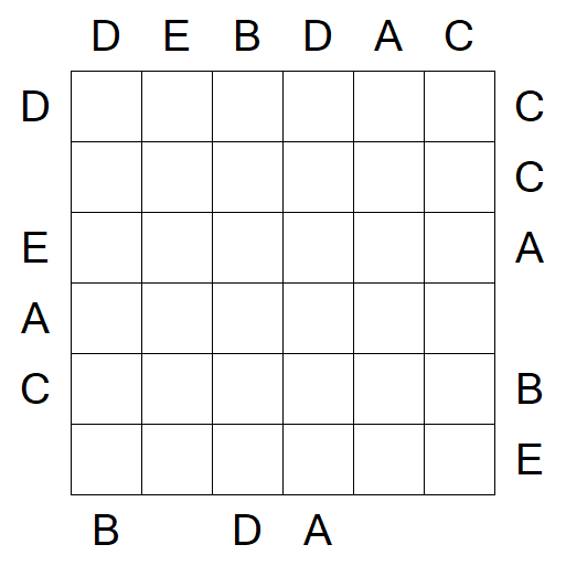 Easy as ABC - Medium