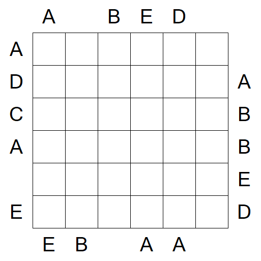 Easy as ABC - Medium