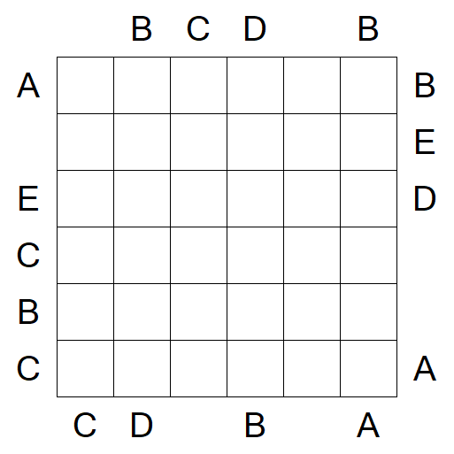 Easy as ABC - Medium
