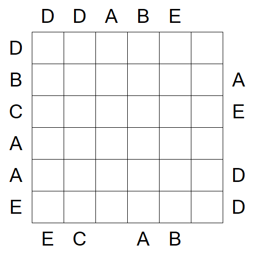 Easy as ABC - Medium
