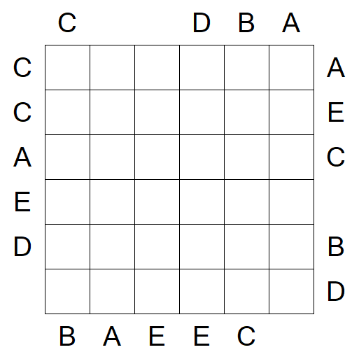 Easy as ABC - Medium