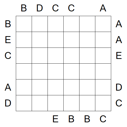 Easy as ABC - Mittel