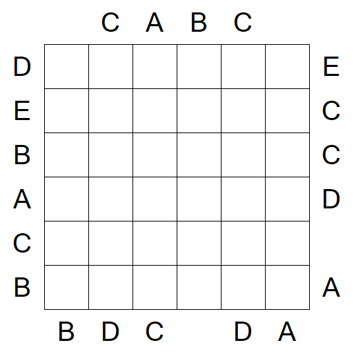 Easy as ABC - Medium