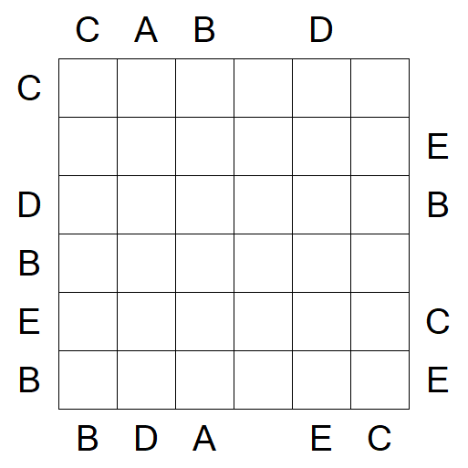 Easy as ABC - Medium