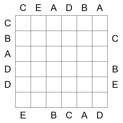 Easy as ABC - Medium