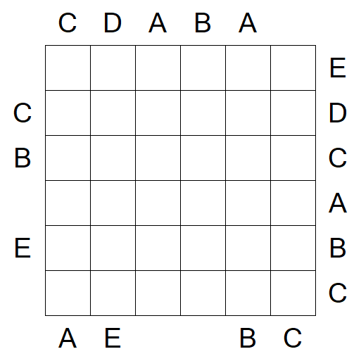 Easy as ABC - Medium