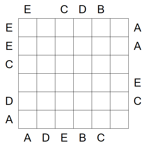 Easy as ABC - Medium