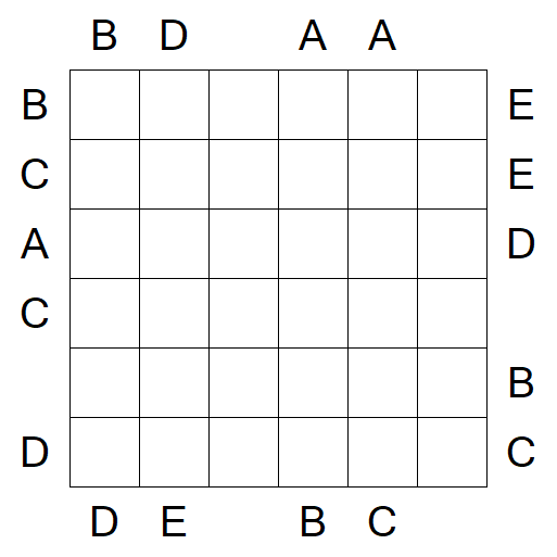 Easy as ABC - Medium