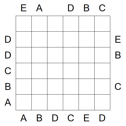 Easy as ABC - Medium