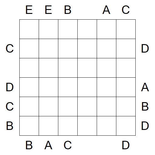 Easy as ABC - Medium