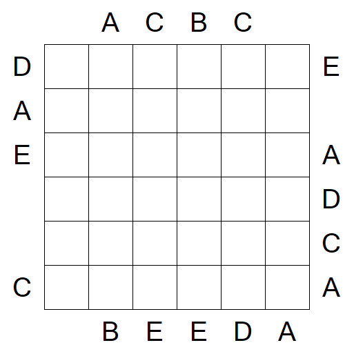 Easy as ABC - Medium