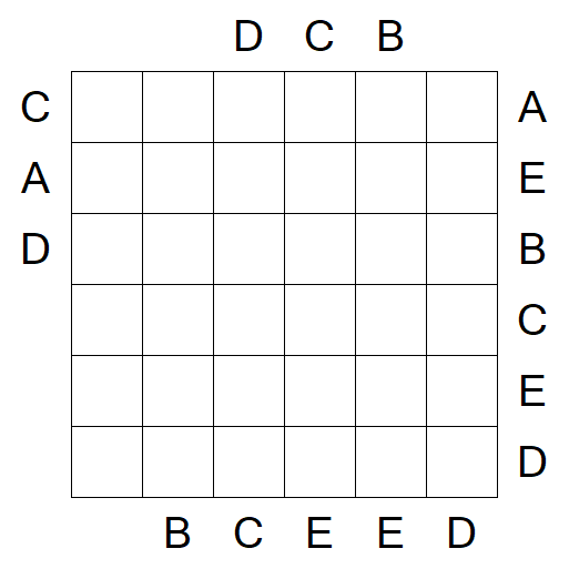 Easy as ABC - Medium