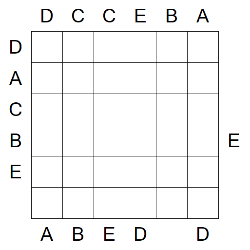 Easy as ABC - Medium